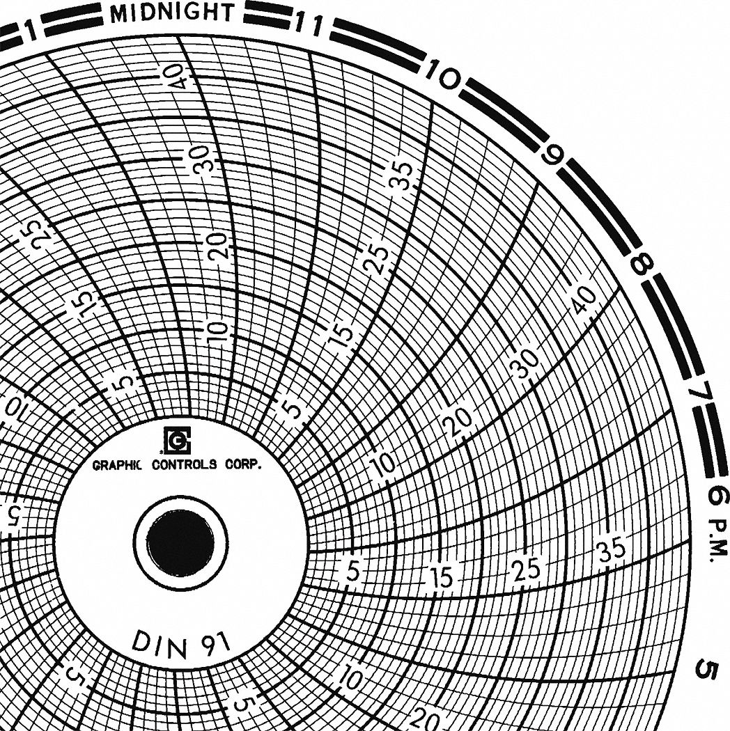 GRAPHIC CONTROLS Circular Paper Chart, 1 day, PK60 30ZX73Chart 091