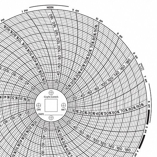 GRAPHIC CONTROLS Circular Paper Chart: 6 in Chart Dia., 0° to 200°F, 60  Pack Qty, 1 Day