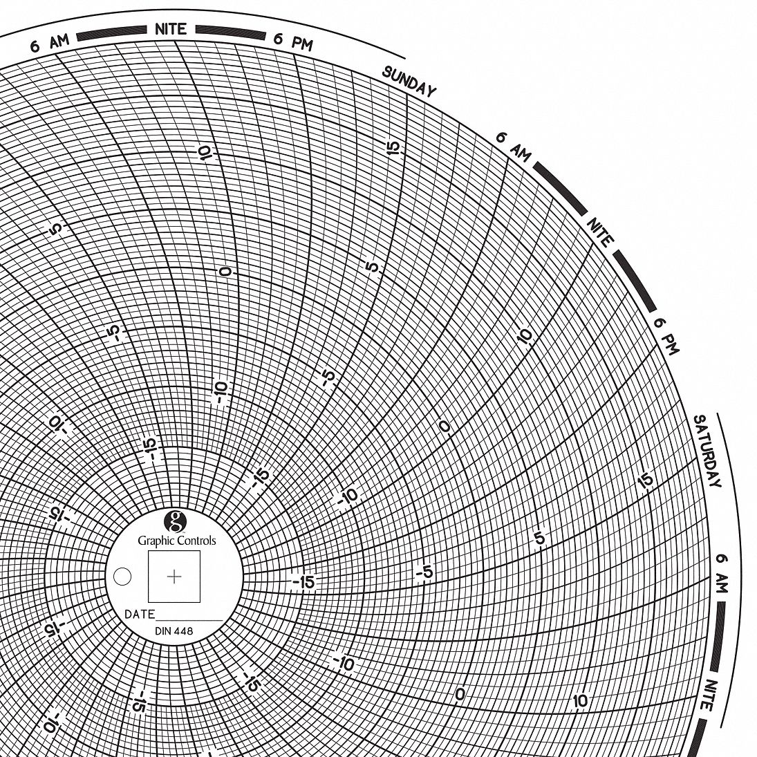 GRAPHIC CONTROLS Circular Paper Chart, 7 day, PK60 30ZY26Chart 448