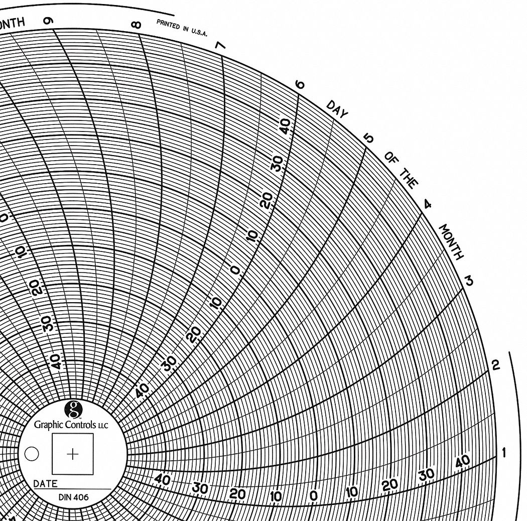 graphic-controls-8-in-chart-dia-50-to-50-c-circular-paper-chart