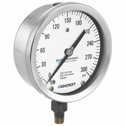 Industrial Temperature and Pressure Instruments