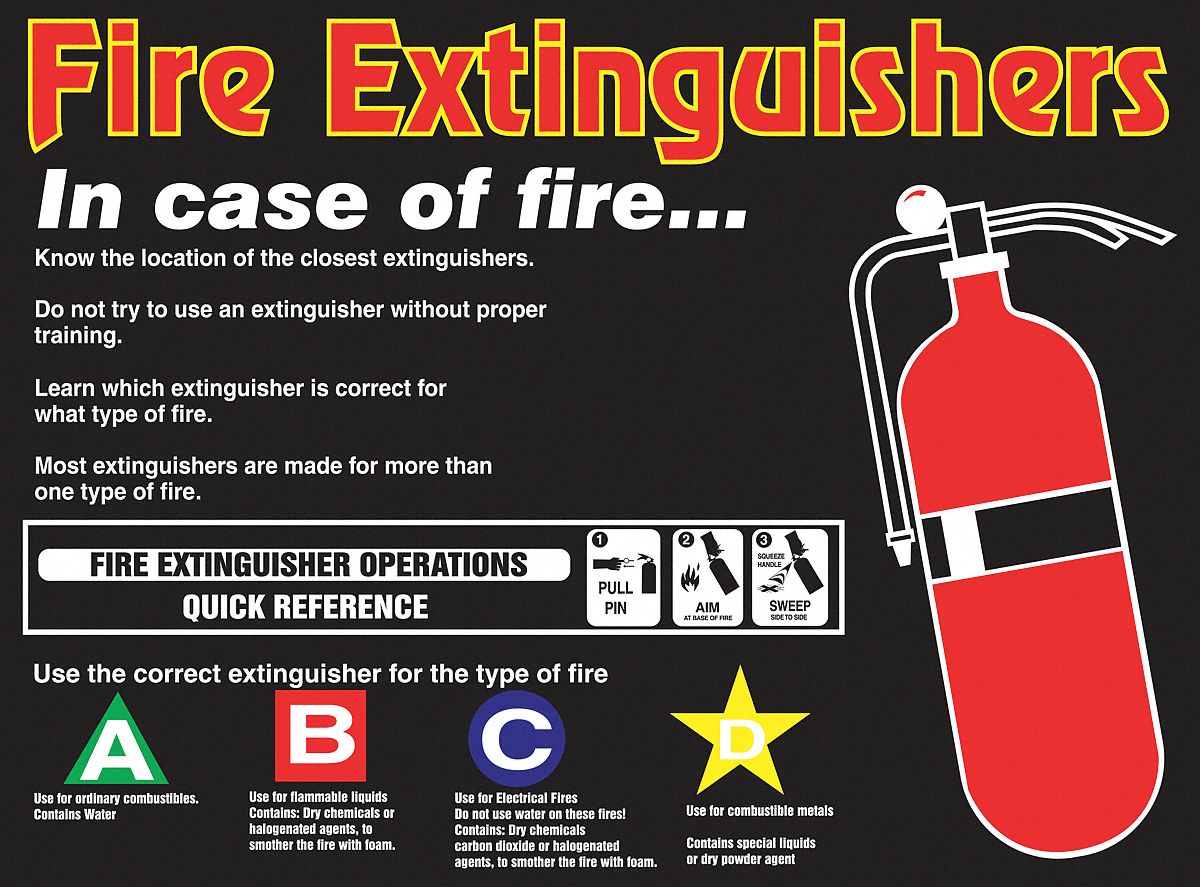 Poster: 17 in x 22 in Nominal Sign Size, Clear Film Laminate, English