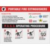 Portable Fire Extinguishers, P.A.S.S Operating Procedure Posters
