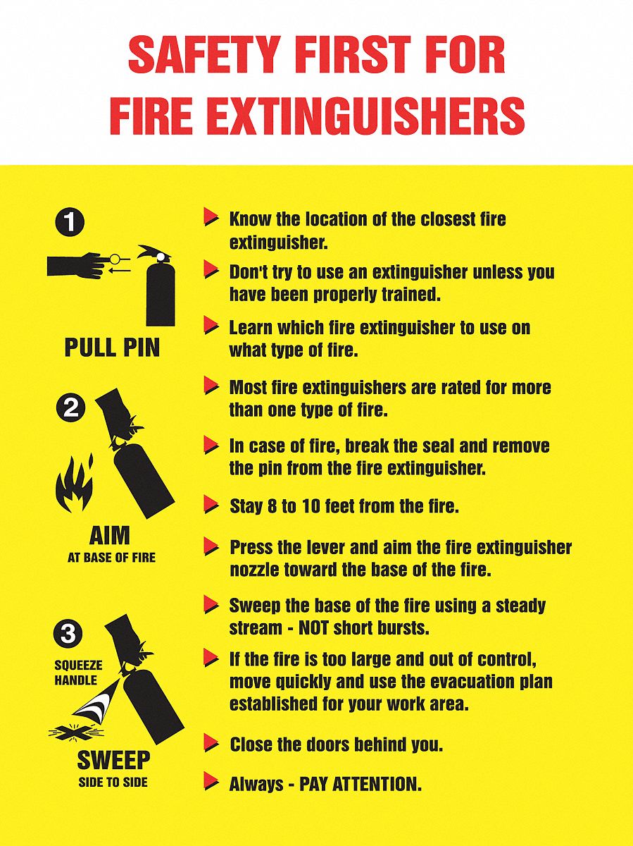 Poster: 22 in x 17 in Nominal Sign Size, Clear Film Laminate, English