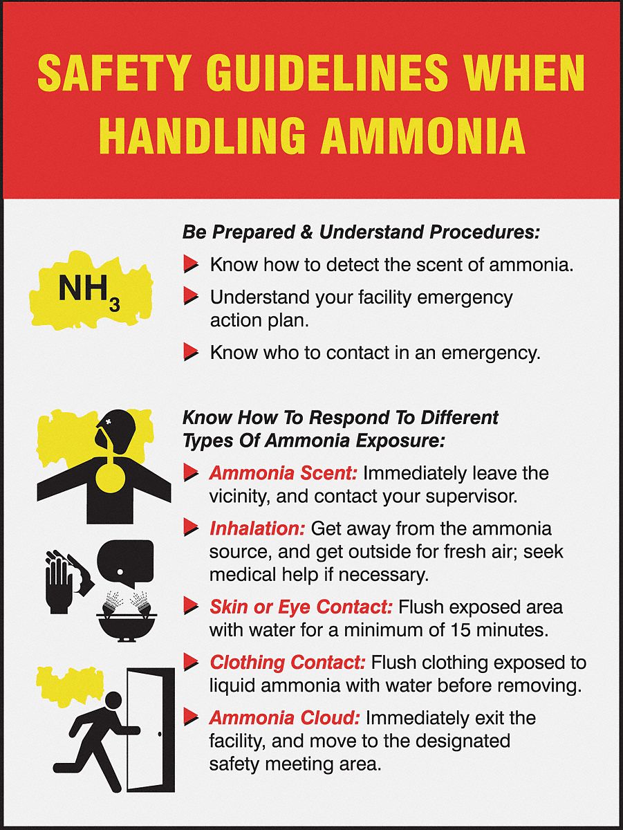 ACCUFORM Poster, Safety Banner Legend Safety Guidelines When Handling