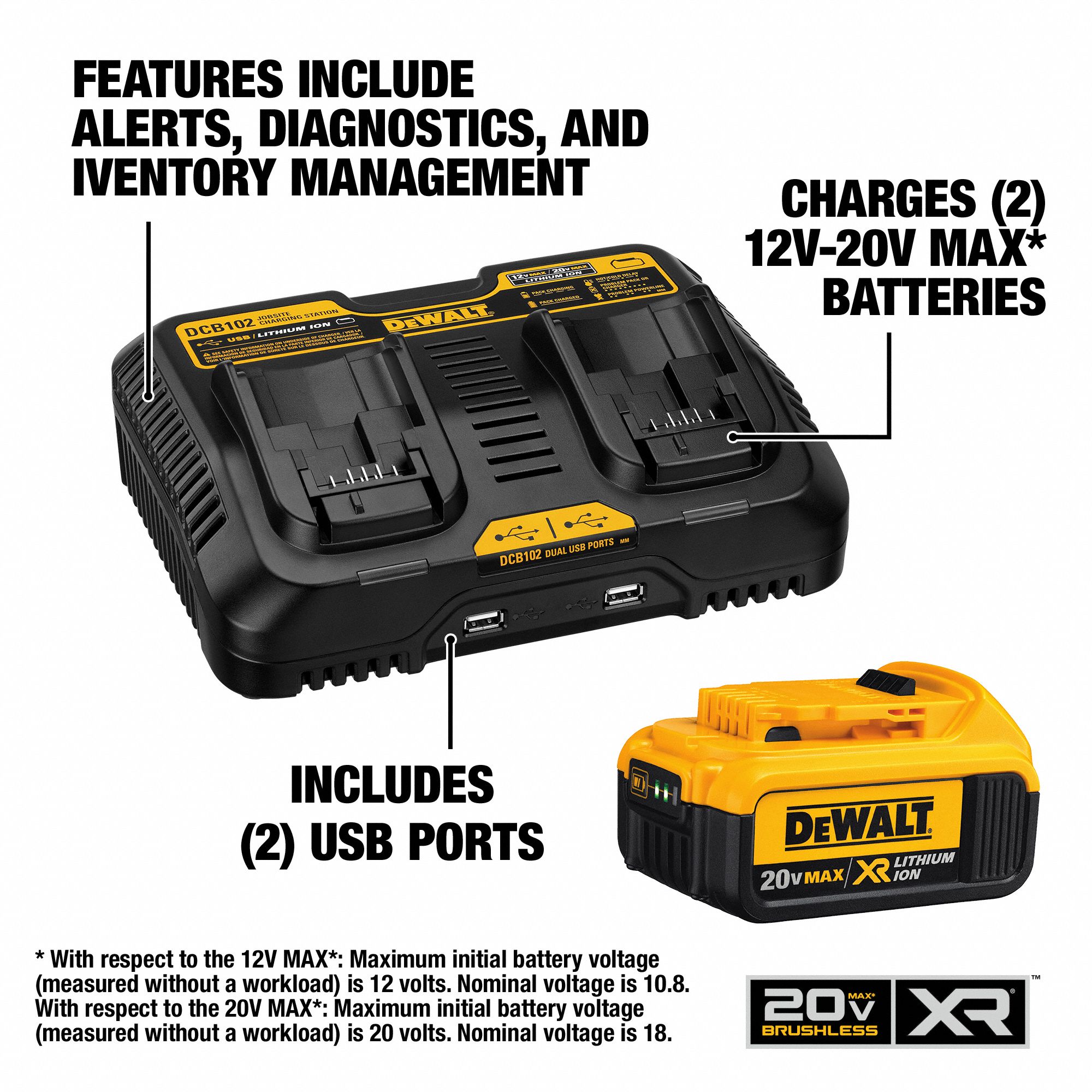 DEWALT Battery Charger, 4 Ah, LiIon, 20V DC 31AC56DCB102BP Grainger