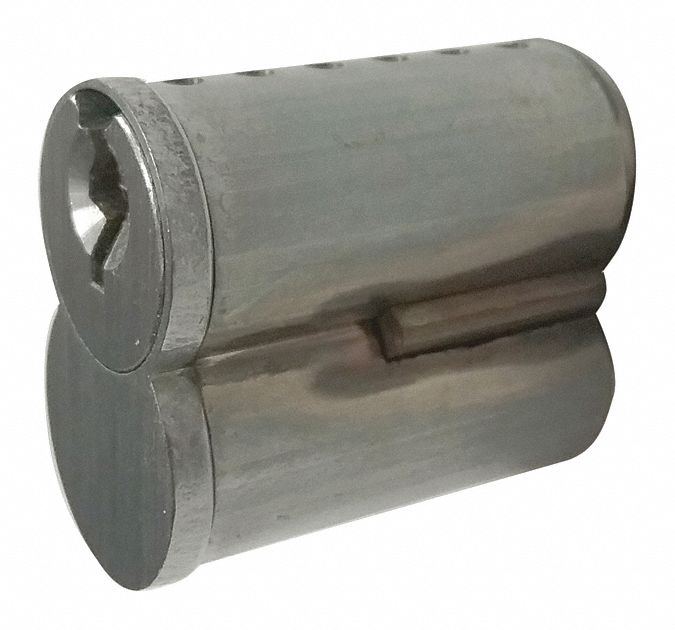 Core: Deadlocking Spring