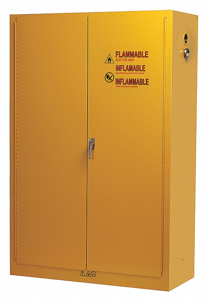 Flammable Storage Requirements Ontario Matttroy