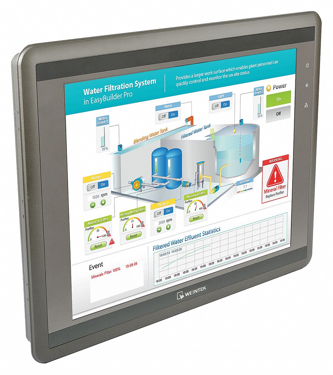 Graphic HMI: TFT Color, (1) Ethernet/(2) NTSC/PAL RCA/(2) RS232/RS485/(2) USB 2.0/CAN Bus, 9.6 in Ht