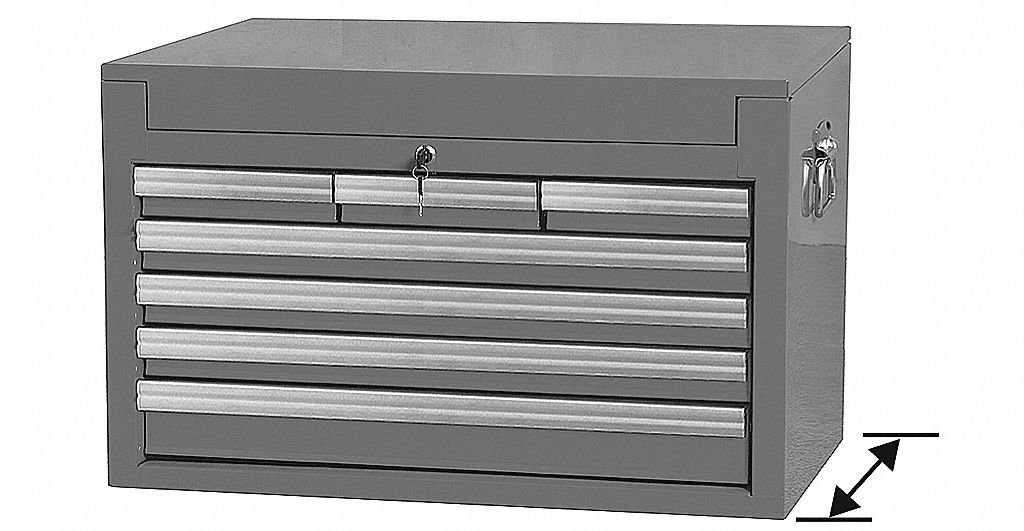 Top Tool Chests & Intermediate Tools Chest Grainger Industrial Supply