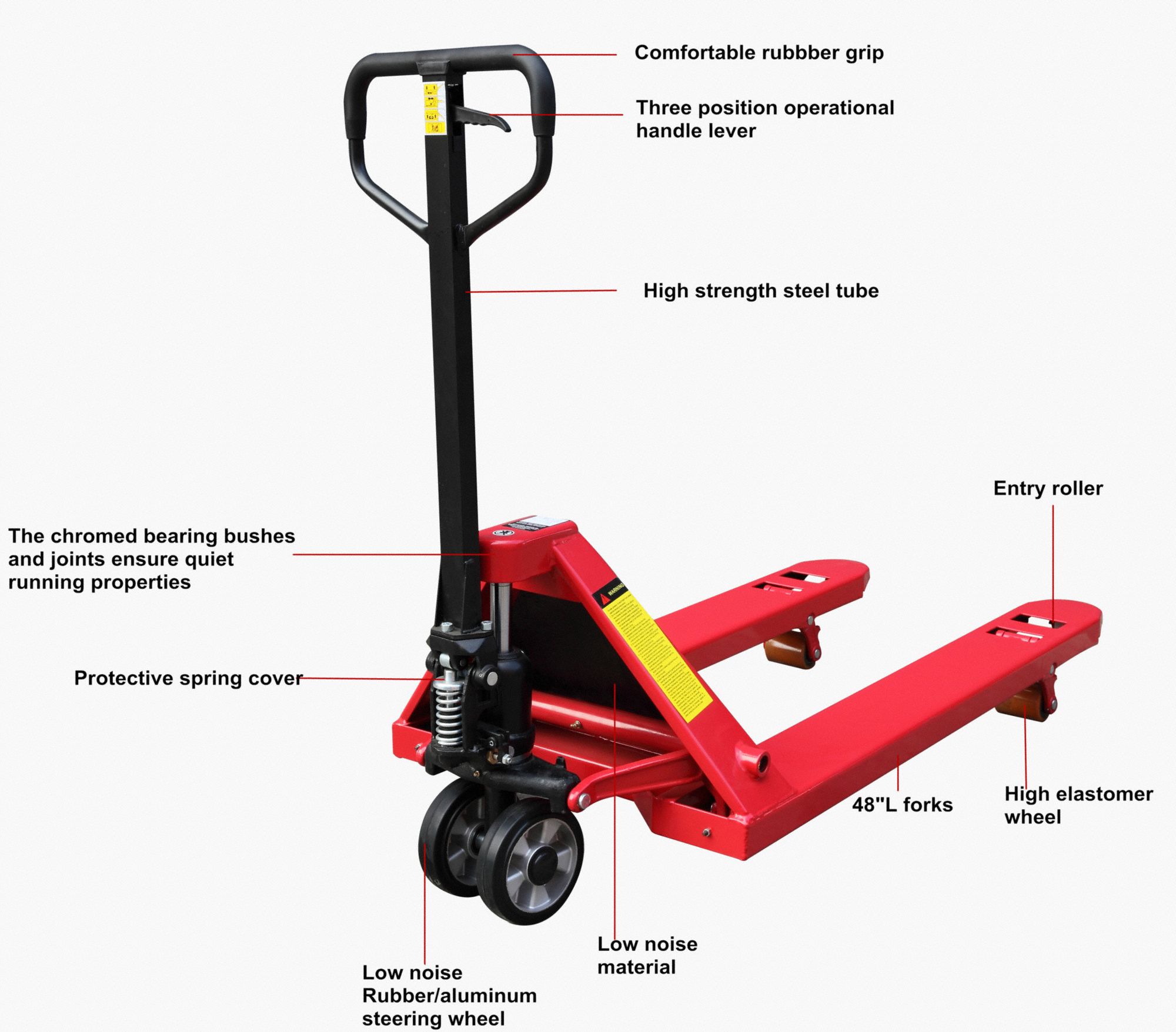 DAYTON Quiet-Operation Manual Pallet Jack, 5,500 lb Load Capacity, 63 ...