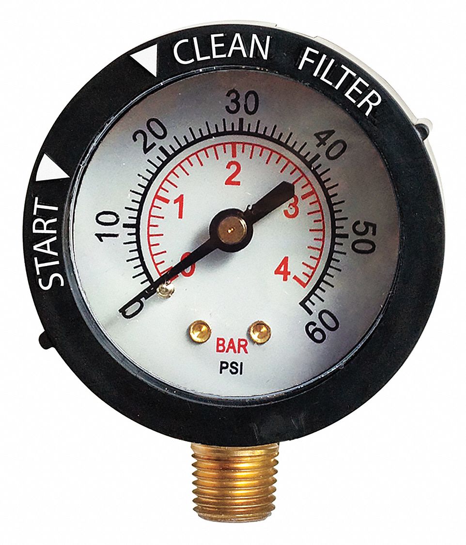 BLUE WAVE PRODUCTS Bottom Mount Dial Pressure Gauge 32UW65NEP4010 Grainger