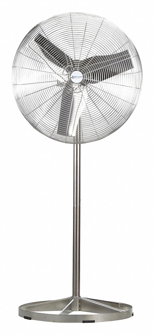 DAYTON, 24 in Blade Dia, 1 Speeds, Standard-Duty Industrial