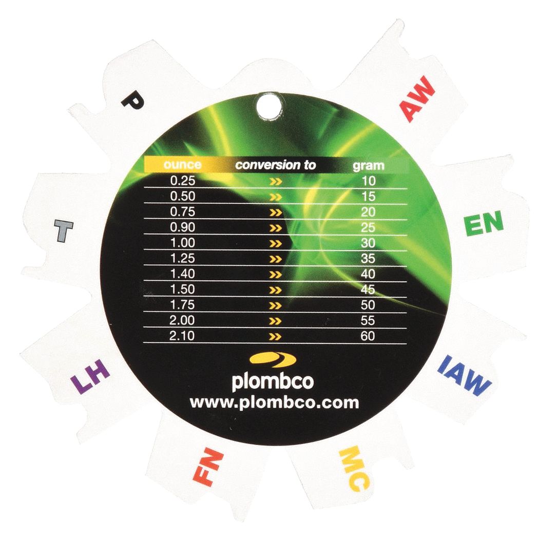 Rim Gauge Plastic