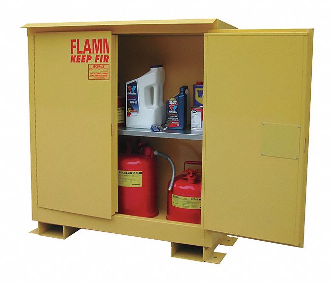 Weatherproof Flammable Storage