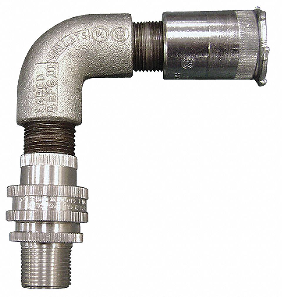 HAZARDOUS CONDUIT CONVERSION KIT