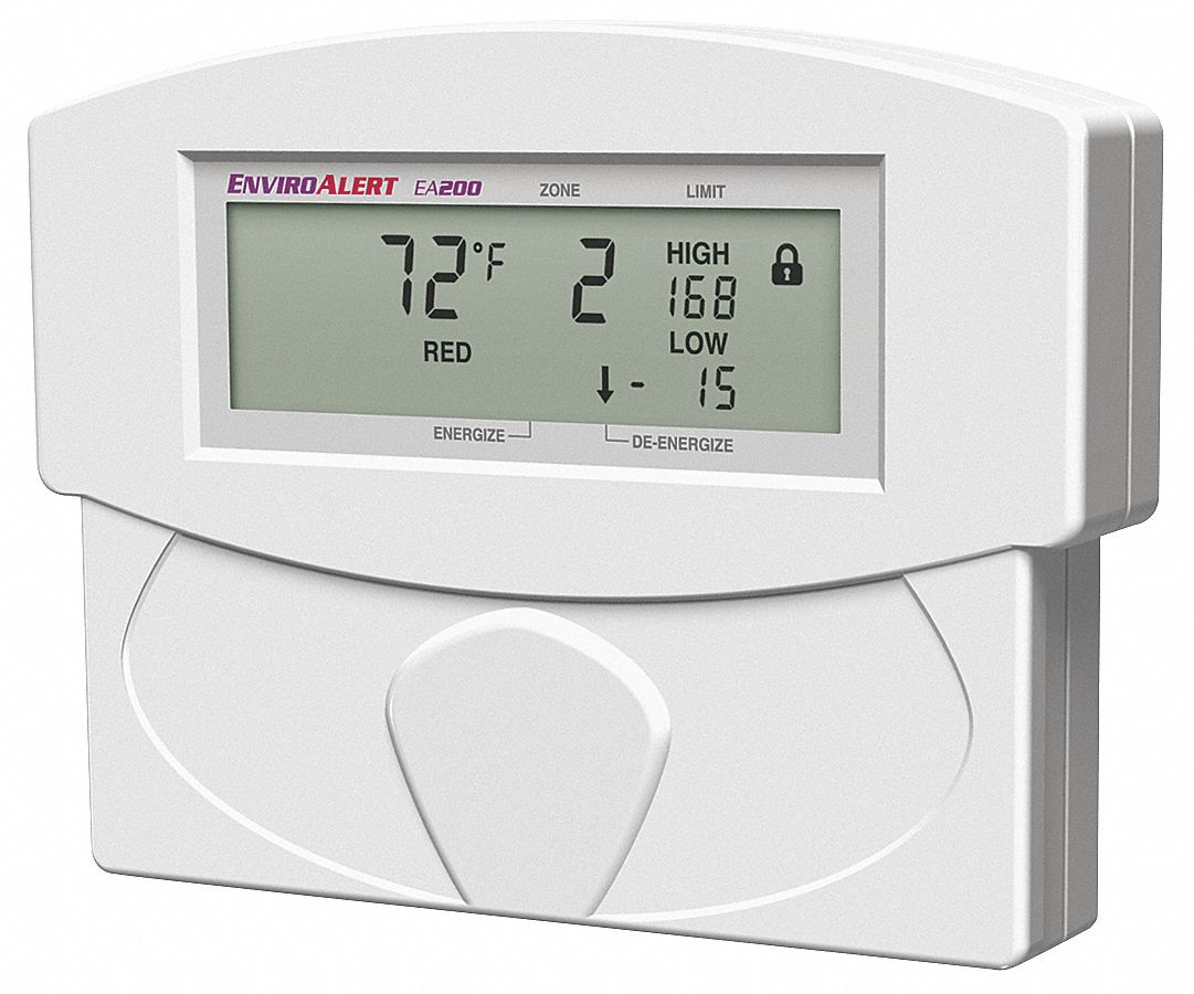 Commercial and Residential Temperature Alarms