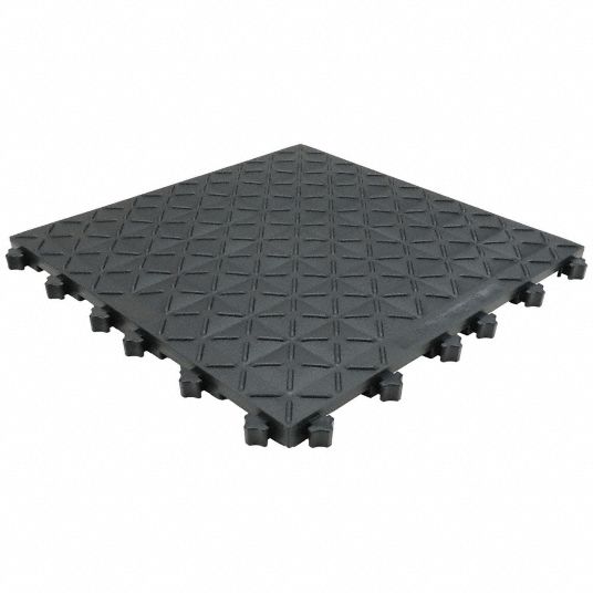 Anti-Fatigue & Rubber Floor Mats – Consolidated Plastics