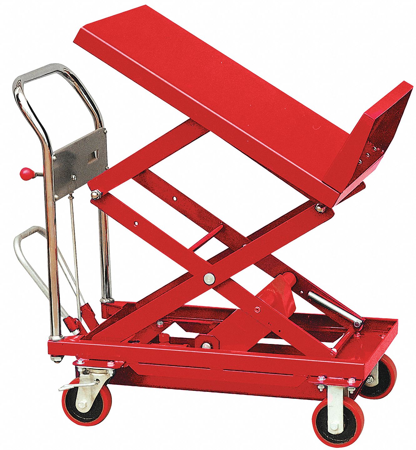 A Guide to Choosing a Mobile Scissor Lift Table– Lifting365