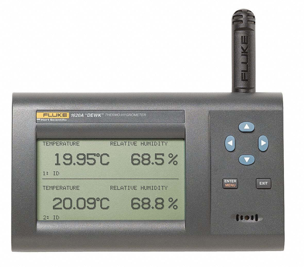 33W943 - Datalogger Temperature