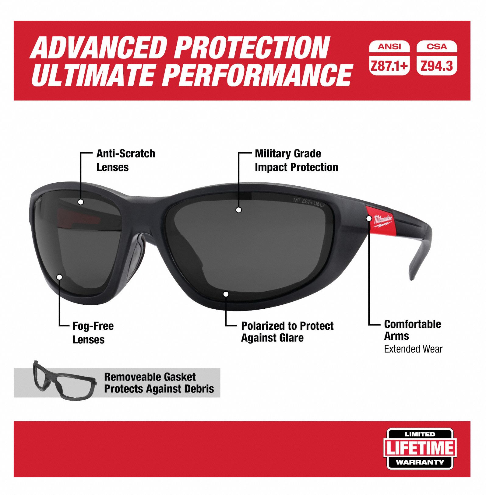 MILWAUKEE ImpactResistant Safety Glasses , Smoke Lens Color 349EX2