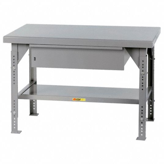 Grainger workbench deals