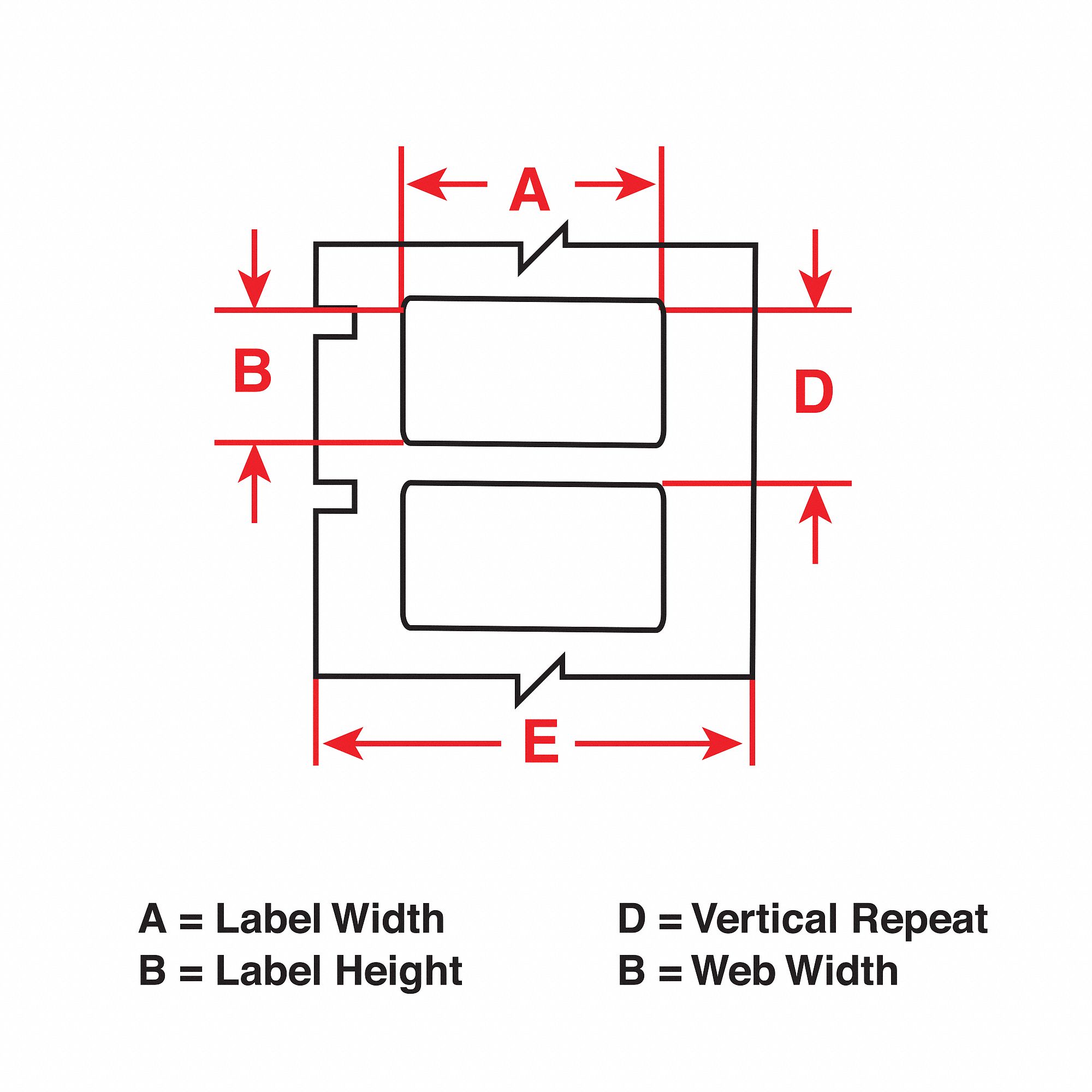 Pre-Cut Label Stock Roll: 3/4 in x 3 in, Polyester, Red (Gloss), 500 Labels per Roll