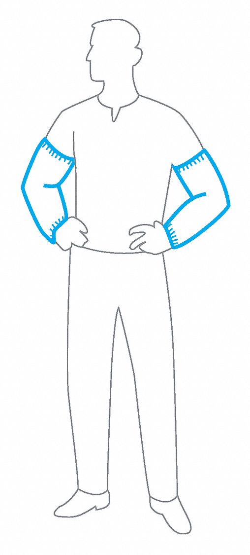 Chemical Resistant Sleeves,