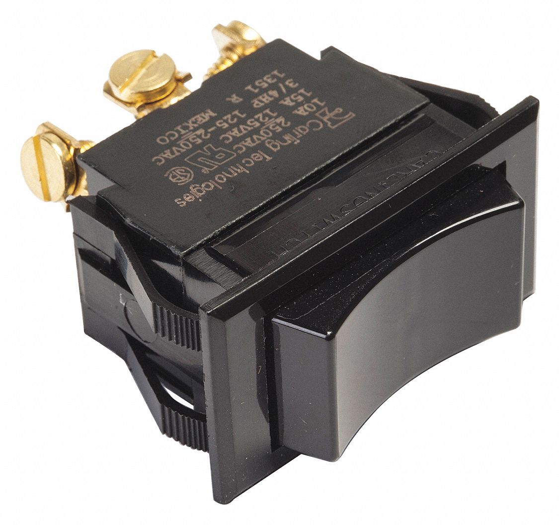 Switch Greenlee Model