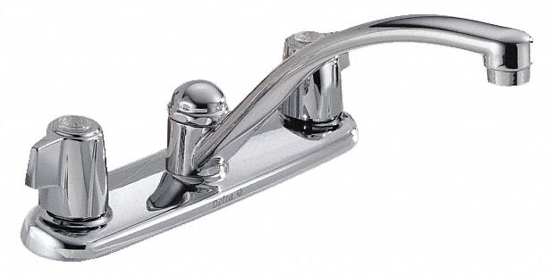 Delta Classic Handle