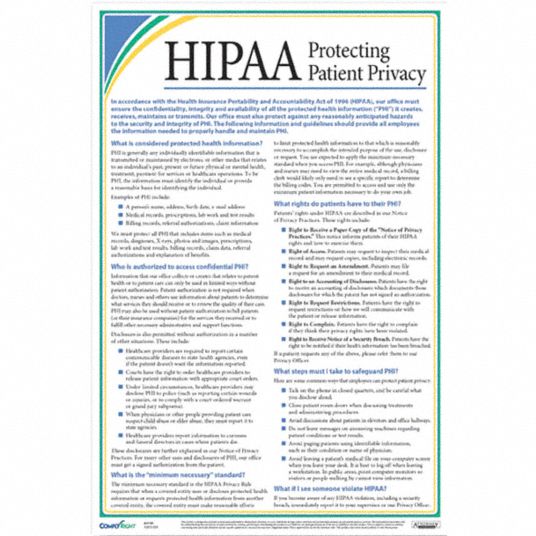 hipaa compliance poster