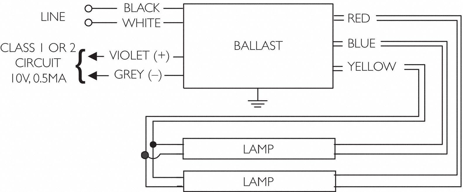 ADVANCE Fluorescent Ballast: 120 to 277V AC, 2 Bulbs Supported, 32 W ...