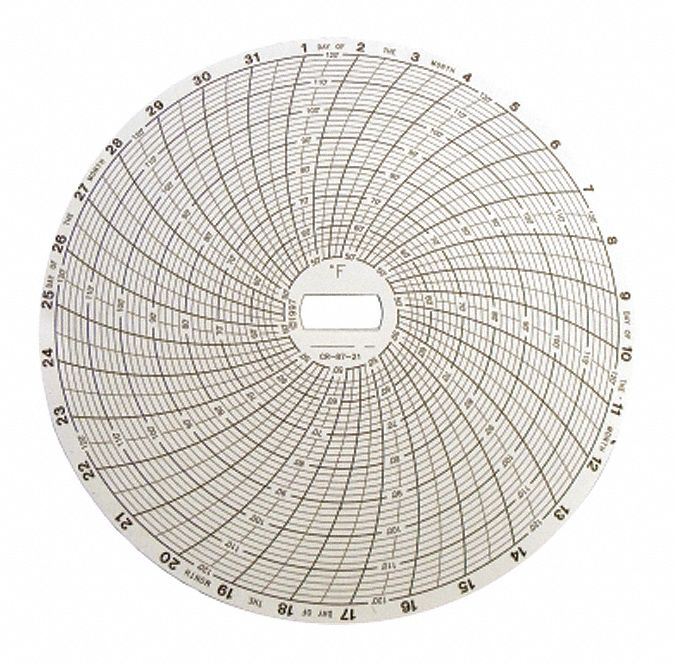 TEMPORARY RECORDING CHART,PK60