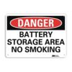 Danger: Battery Storage Area No Smoking Signs