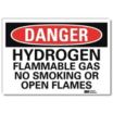 Danger: Hydrogen Flammable Gas No Smoking Or Open Flames Signs