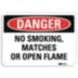 Danger: No Smoking, Matches Or Open Flame Signs