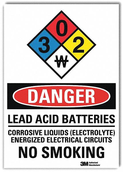 ENSGNE DANGER INTRDCTN FUMER,PILES,7X5