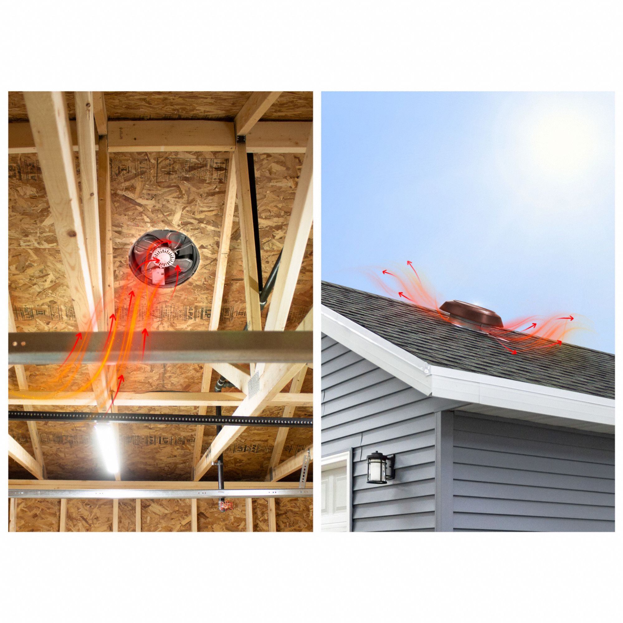 BROAN Attic Exhaust Fan Roof Mount, Electric Motor, Max. 1,715 sq ft