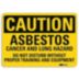 Caution: Asbestos Cancer And Lung Hazard Do Not Disturb Without Proper Training And Equipment Signs