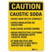 Caution: Caustic Soda Avoid Skin Or Eye Contact, Avoid Inhalation Or Digestion, Can Cause Severe Burns, Wear Protective Clothing When Working With Caustic Soda, If Skin Or Eyes Are Contacted Flush With Water For 15 Min. Signs
