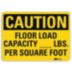 Caution: Floor Load Capacity ___ Lbs. Per Square Foot Signs