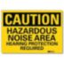 Caution: Hazardous Noise Area Hearing Protection Required Signs