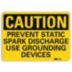 Caution: Prevent Static Spark Discharge Use Grounding Devices Signs