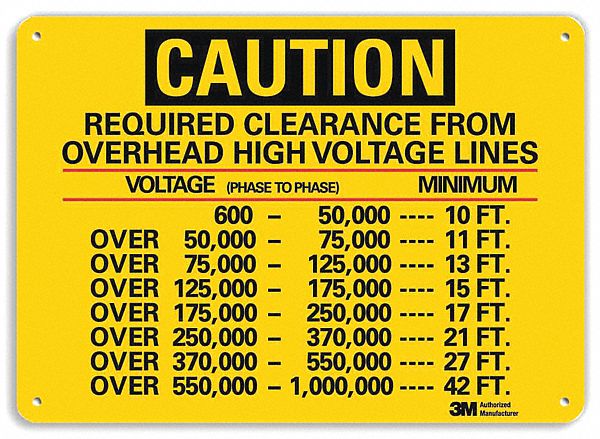 Caution Sign: Aluminum, Mounting Holes Sign Mounting, 10 in x 14 in Nominal Sign Size, 0.04 in Thick