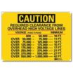 Caution: Required Clearances From Overhead High Voltage Lines Signs