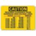 Caution: Required Clearances From Overhead High Voltage Lines Signs