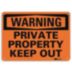 Warning: Private Property Keep Out Signs