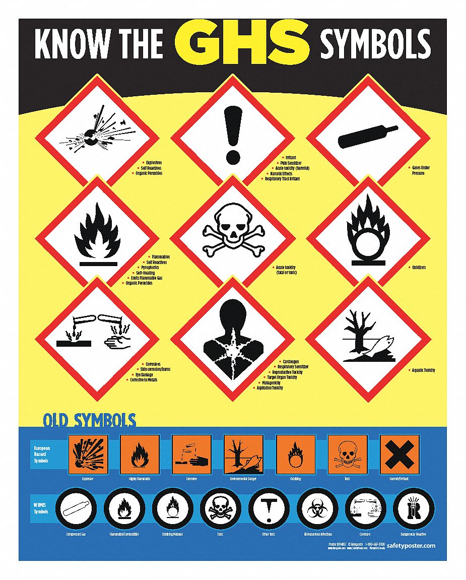 Safety Banners and Posters 