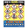 Safety Banners and Posters 