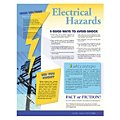 Electrical Safety Posters image
